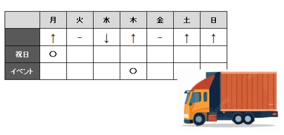 アプリ画像