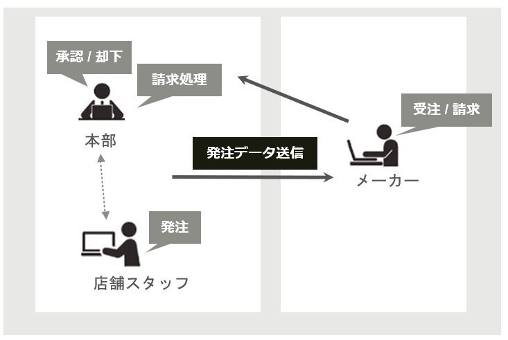 アプリ画像