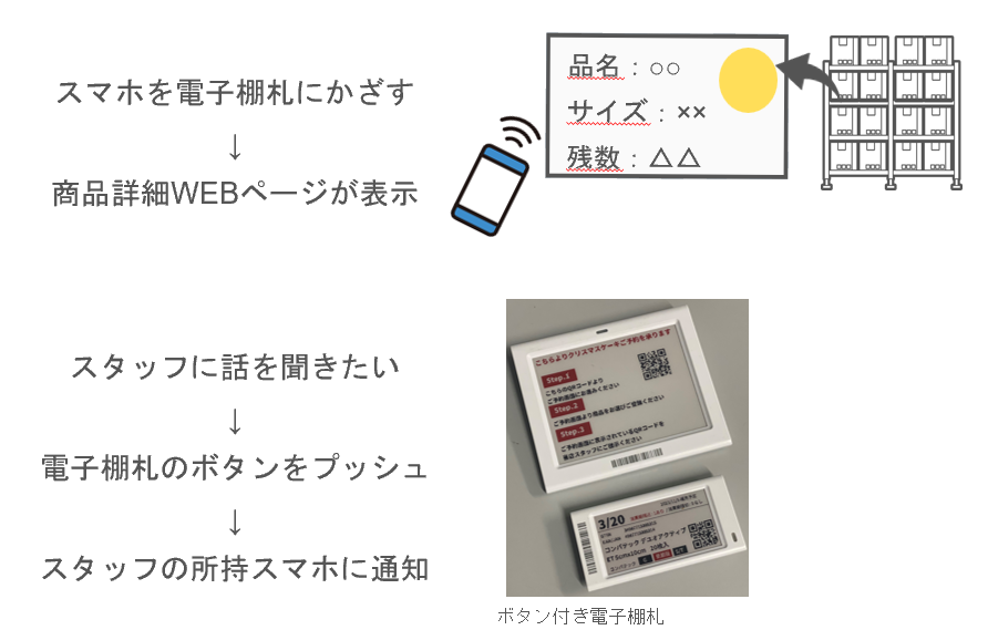 アプリ画像