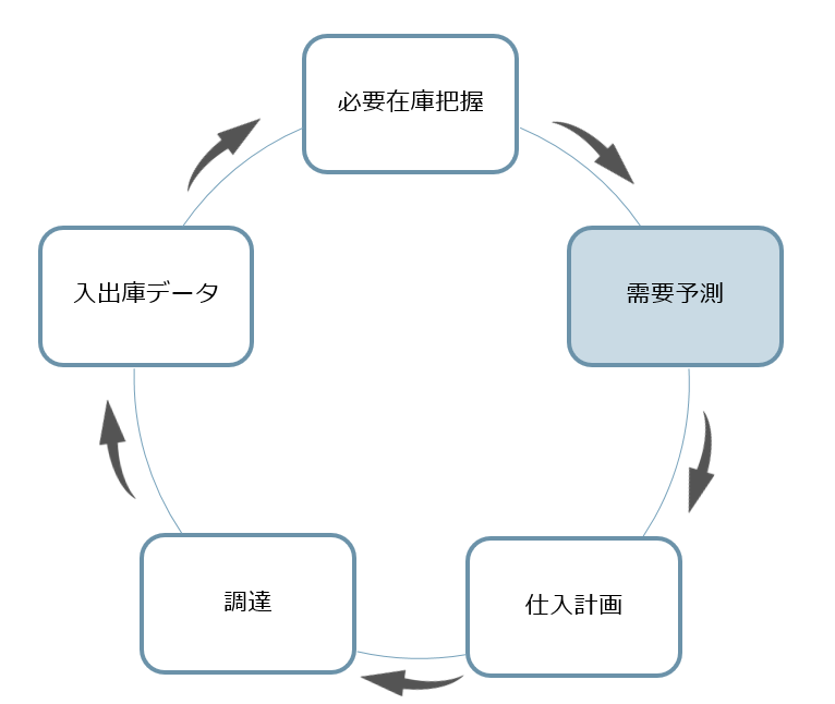アプリ画像