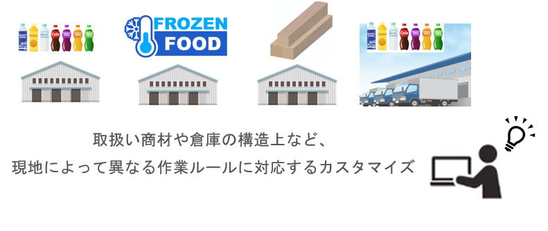 アプリ画像
