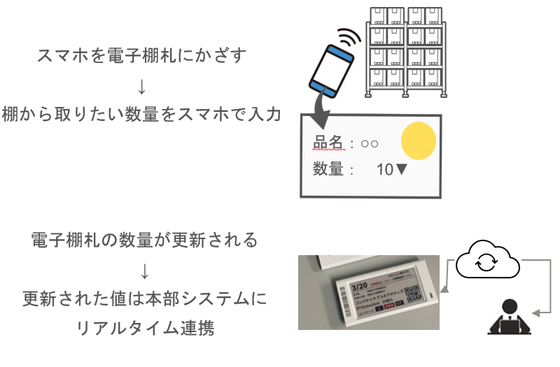 アプリ画像
