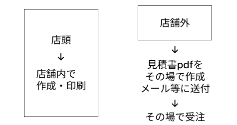 アプリ画像