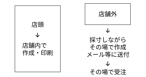アプリ画像
