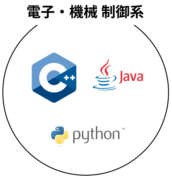 tech_1